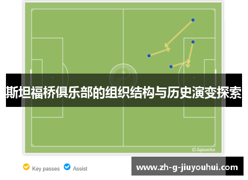 斯坦福桥俱乐部的组织结构与历史演变探索 斯坦福桥俱乐部的组织结构与历史演变探索