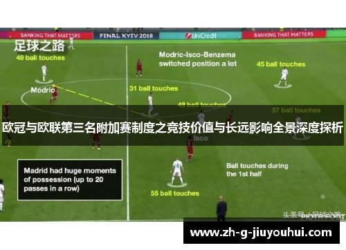 欧冠与欧联第三名附加赛制度之竞技价值与长远影响全景深度探析