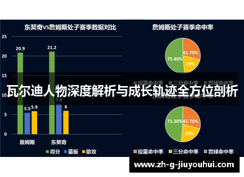 瓦尔迪人物深度解析与成长轨迹全方位剖析 瓦尔迪人物深度解析与成长轨迹全方位剖析