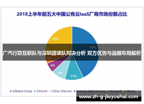 广汽行致互联队与深圳碧波队对决分析 双方优势与战略布局解析 广汽行致互联队与深圳碧波队对决分析 双方优势与战略布局解析