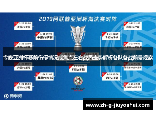 今晚亚洲杯赛前伤停情况成焦点左右战局走势解析各队备战前景观察