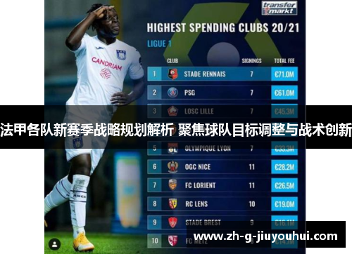 法甲各队新赛季战略规划解析 聚焦球队目标调整与战术创新