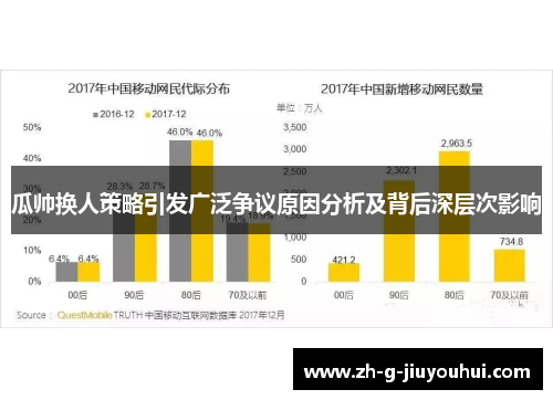 瓜帅换人策略引发广泛争议原因分析及背后深层次影响