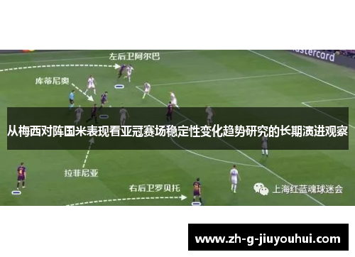 从梅西对阵国米表现看亚冠赛场稳定性变化趋势研究的长期演进观察 从梅西对阵国米表现看亚冠赛场稳定性变化趋势研究的长期演进观察