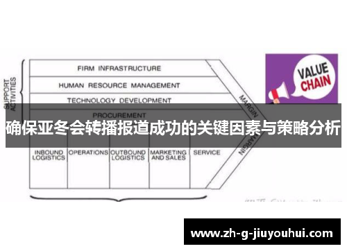 确保亚冬会转播报道成功的关键因素与策略分析 确保亚冬会转播报道成功的关键因素与策略分析