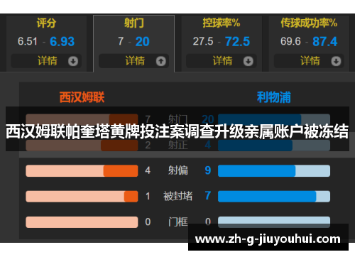 西汉姆联帕奎塔黄牌投注案调查升级亲属账户被冻结