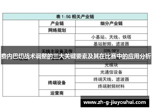 费内巴切战术调整的三大关键要素及其在比赛中的应用分析 费内巴切战术调整的三大关键要素及其在比赛中的应用分析