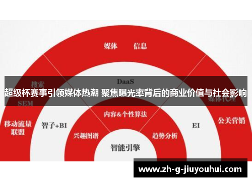 超级杯赛事引领媒体热潮 聚焦曝光率背后的商业价值与社会影响 超级杯赛事引领媒体热潮 聚焦曝光率背后的商业价值与社会影响