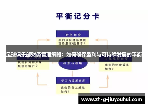 足球俱乐部财务管理策略:如何确保盈利与可持续发展的平衡 足球俱乐部财务管理策略:如何确保盈利与可持续发展的平衡